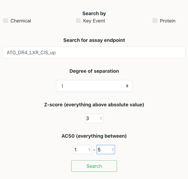 Assay search, visualizing connected chemicals